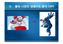 콜라산업 경쟁구조 특성 분석-7