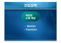 콜라산업 경쟁구조 특성 분석-20