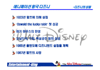 [엔터테인먼트경영] 디즈니랜드 사례-4