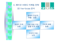 [아파트브랜드마케팅] 래미안 사례-7