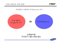 [브랜드마케팅] 삼성의 MP3 플레이어(옙) 브랜드포지셔닝 설정과 그에 따른 마케팅 실행 방안-19