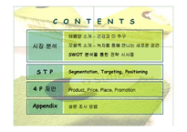 [마케팅] 태평양 오설록티하우스 마케팅분석-2