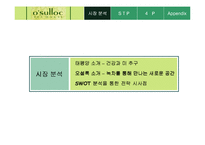 [마케팅] 태평양 오설록티하우스 마케팅분석-3