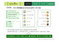 [마케팅] 태평양 오설록티하우스 마케팅분석-7