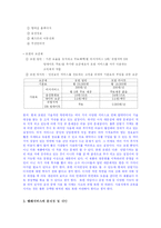 [mis 경영정보시스템] 텔레매틱스-14