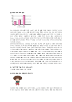[마케팅] 맘마케팅 `엄마를 잡아라`-15
