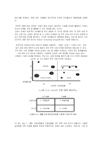 [컨설팅사 분석] 보스턴 컨설팅 그룹-8