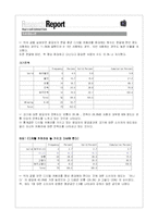[국제시장조사론] 디지털 카메라 시장 분석-12
