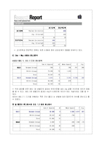 [국제시장조사론] 디지털 카메라 시장 분석-17