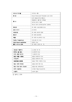 조직혁신과 사례분석-19