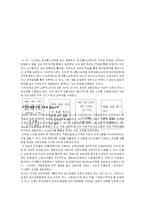 이마트 인사관리 사례조사-9