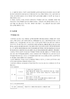 이마트 인사관리 사례조사-10
