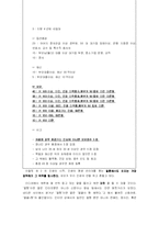 [청년심리] 외모가 청년기 발달과정에 미치는 영향-9