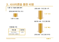 [방송비평론] `x맨을 찾아라`- 태국편 비평-12