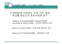 [언론과 정치] TV의 정치적 프로그램과 비정치적 프로그램에서의 정치사회화-6