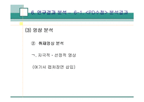 [언론과 정치] TV의 정치적 프로그램과 비정치적 프로그램에서의 정치사회화-20