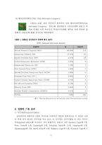 [비교정치론] 남아프리카 공화국-17
