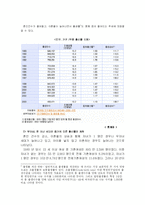 [한국사회] 가족해체의 원인과 해결책-11