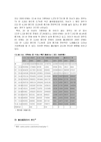 [한국사회] 가족해체의 원인과 해결책-12