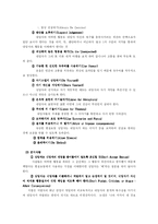 [상담심리] 현실요법과 선택이론-18