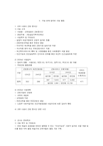 [지역사회복지운동단체] 실업극복국민재단, 민중복지연대-7