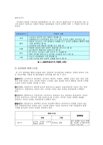 [조직행위론] 집단갈등-9
