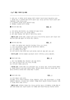 아동상담심리학-15