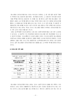 [청소년노동] 근로청소년(아르바이트) 사회인식과 청소년근로권리-8