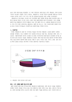 [유럽사회] 네덜란드 사회와 문화-7
