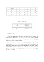 [언론과 정치] 사회적 공론장으로서 TV토론 프로그램이 갖는 한계에 관한 연구 -지상파 3사 토론프로그램-17