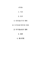 [행정학] 중앙정보부의 변천사-2