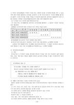 디자인보호법 레포트-4