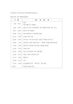 [유아교육] 발도르프 유치원의 교육-10