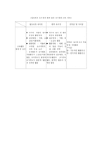 [유아교육] 발도르프 유치원의 교육-12