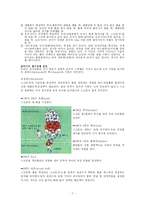 [예체능]럭비 레포트-7