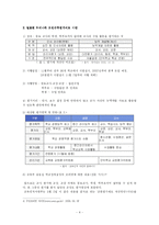[교육경영] 교원평가제도에 대해-4