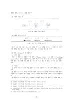 [교육경영] 동기이론(내용이론과 과정이론)-14