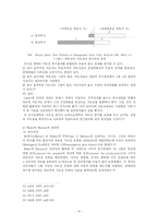[교육경영] 리더쉽 지도성-12
