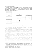 [교육경영] 상황적응적 지도성과 변혁적 지도성-8