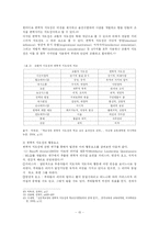 [교육경영] 상황적응적 지도성과 변혁적 지도성-17