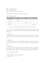 [교육경영] 조직론-6
