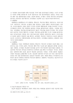 [교육경영] 조직론-15