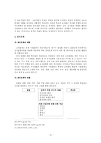 [교육경영] 조직론-18