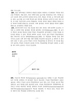 [교육심리] 학습동기-5