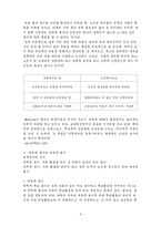 [교육심리] 학습동기-8