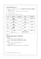 [교육행정] 교원평가제도-17