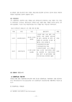 [교육행정] 교육인사행정Ⅰ-20