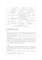 [교육행정] 교육정책-10