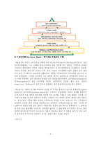 [교육행정] 동기이론(내용 이론 , 과정이론)-5