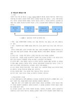 [교육행정] 동기이론(내용 이론 , 과정이론)-9